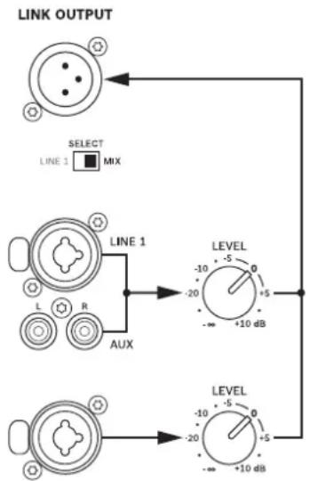 DYNACORD A 112A - MIX - 1