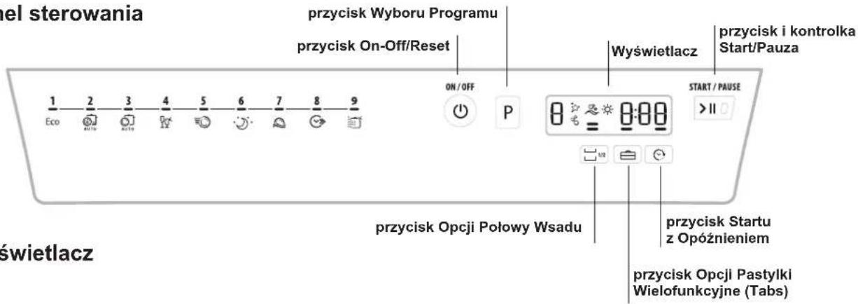 el sterowania przycisk Wyboru Programu przycisk On-Off/Reset Wyświetlacz przycisk i kontrolka Start/Pauza 1 2 3 4 5 6 7 8 9 Eco P START / PAUSE >II przycisk Opcji Połowy Wsadu przycisk Startu z Opóźnieniem przycisk Opcji Pastylki Wielofunkcyjne (Tabs) Świetlacz