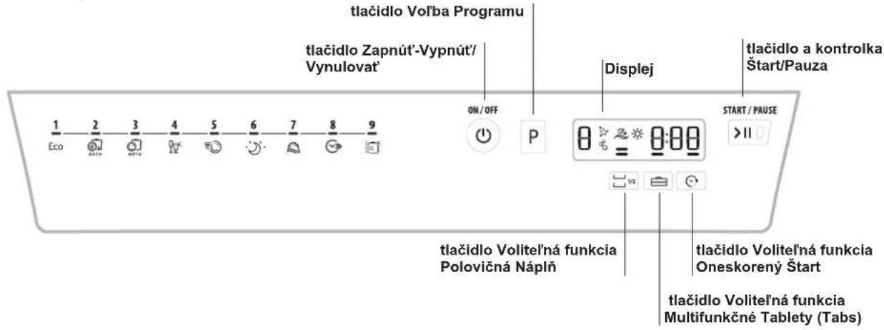tlačidlo Voľba Programu tlačidlo Zapnút'-Vypnút/ Vynulovat' Displej tlačidlo a kontrolka Štart/Pauza 1 2 3 4 5 6 7 8 9 ON/OFF P START/PAUSE >II Eco Auto Auto tlačidlo Volitel'ná funkcia Polovičná Náplň tlačidlo Volitel'ná funkcia Oneskorený Štart tlačidlo Volitel'ná funkcia Multifunkčné Tablety (Tabs)