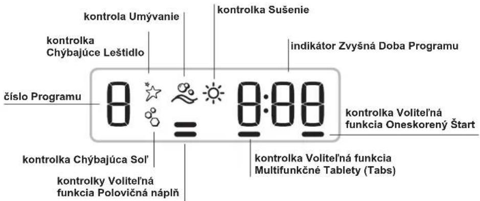 kontrola Umývanie kontrolka Sušenie kontrolka Chýbajúce Leštidlo indikátor Zvyšná Doba Programu číslo Programu 8:00 kontrolka Volitel'ná funkcia Oneskorený Štart kontrolka Chýbajúca Sol' kontrolky Volitel'ná funkcia Polovičná náplň kontrolka Volitel'ná funkcia Multifunkčné Tablety (Tabs)