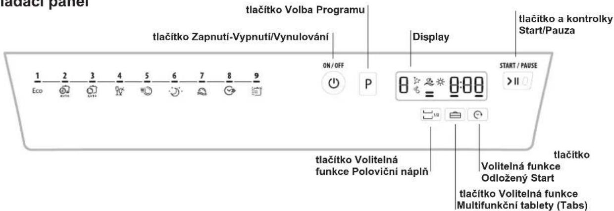 tlačitko panel tlačitko Volba Programu tlačitko Zapnutí-Vypnutí/Vynulování Display tlačitko a kontrolky Start/Pauza 1 2 3 4 5 6 7 8 9 Eco ON/OFF P START/PAUSE >II tlačitko Volitelná funkce Poloviční náplň Volitelná funkce Odložený Start tlačitko Volitelná funkce Multifunkční tablety (Tabs)