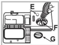 Hotpoint Ariston LSFF 9H124 CX EU - Einfüllen des Klarspülers - 1