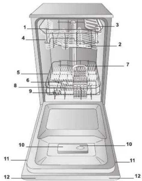 Hotpoint Ariston LSFF 9H124 CX EU - Nastavení dekalcifikátoru vody - 3
