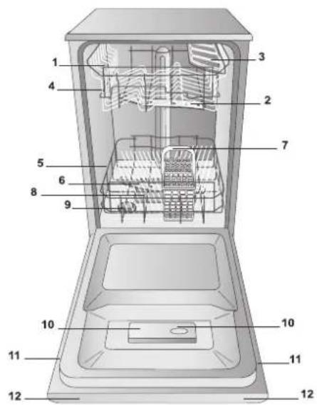 Hotpoint Ariston LSFF 9H124 CX EU - Descrizione dell'apparecchio - 1
