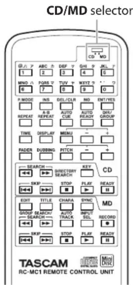 CD/MD selector TASCAM RC-MC1 REMOTE CONTROL UNIT