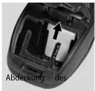 Abdeckung des