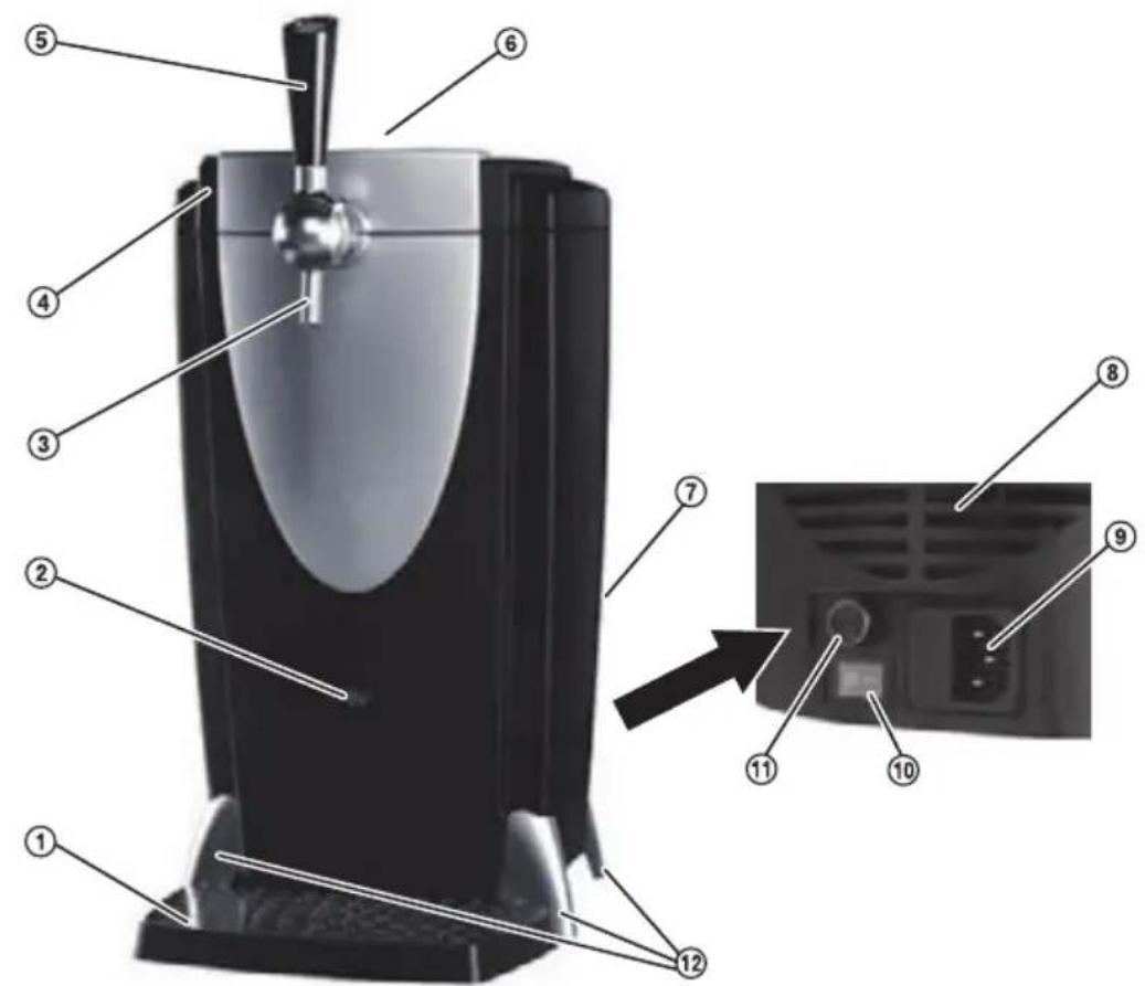 Labeled diagram of a portable water dispenser with numbered parts and an inset showing internal components.