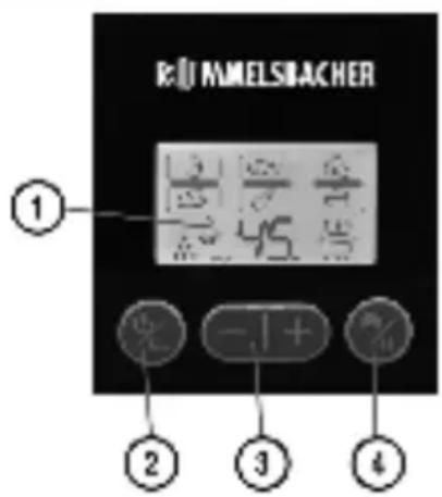 RJ MMELSIACHER ① -1 + ② -1 + ③ ④