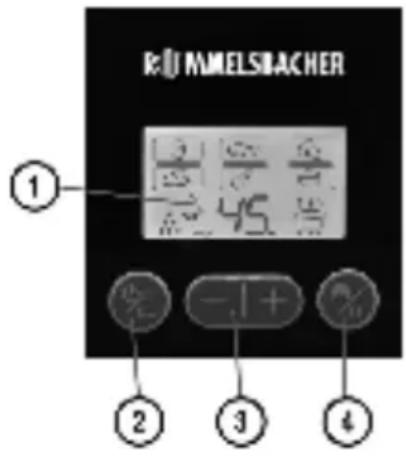 KU MMELSIACHER ① -1 + ② ③ ④