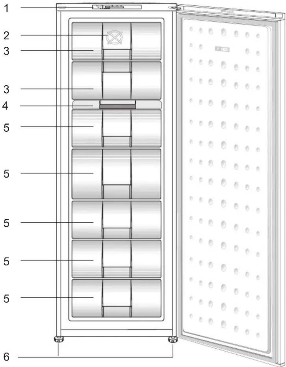 Technical diagram of a multi-panel storage unit with numbered compartments and labeled components