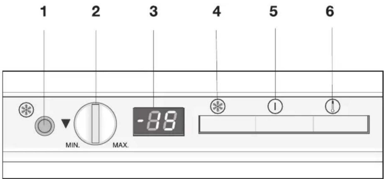 Saivod 1 CT 1701 - Ajuste da temperatura de funcionamento - 2