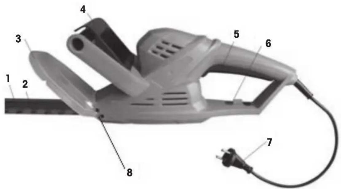 Labeled diagram of an electric shaver with numbered parts for identification