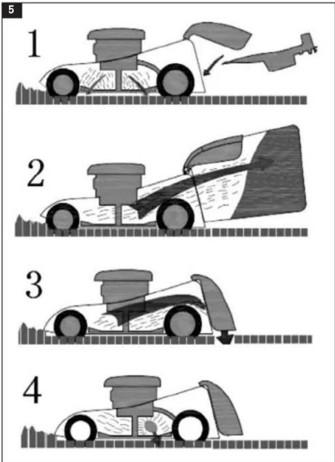 5 1 2 3 4