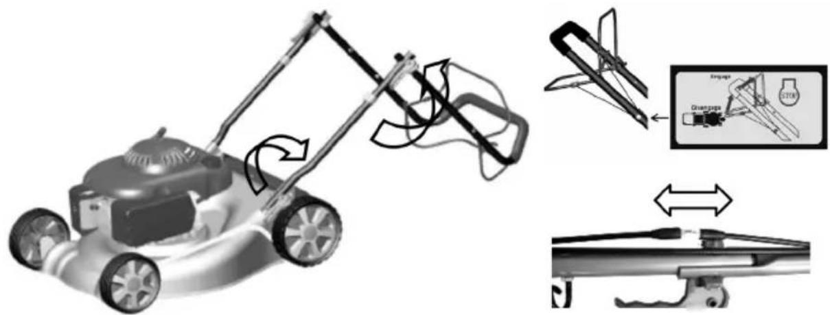 Diagram illustrating the use of a lawn mower with labeled components and motion arrows