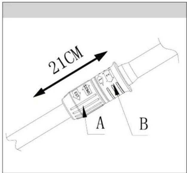 21CM A B