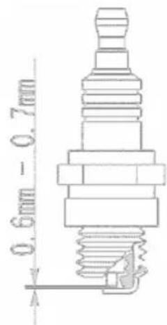 0.6mm - 0.7mm