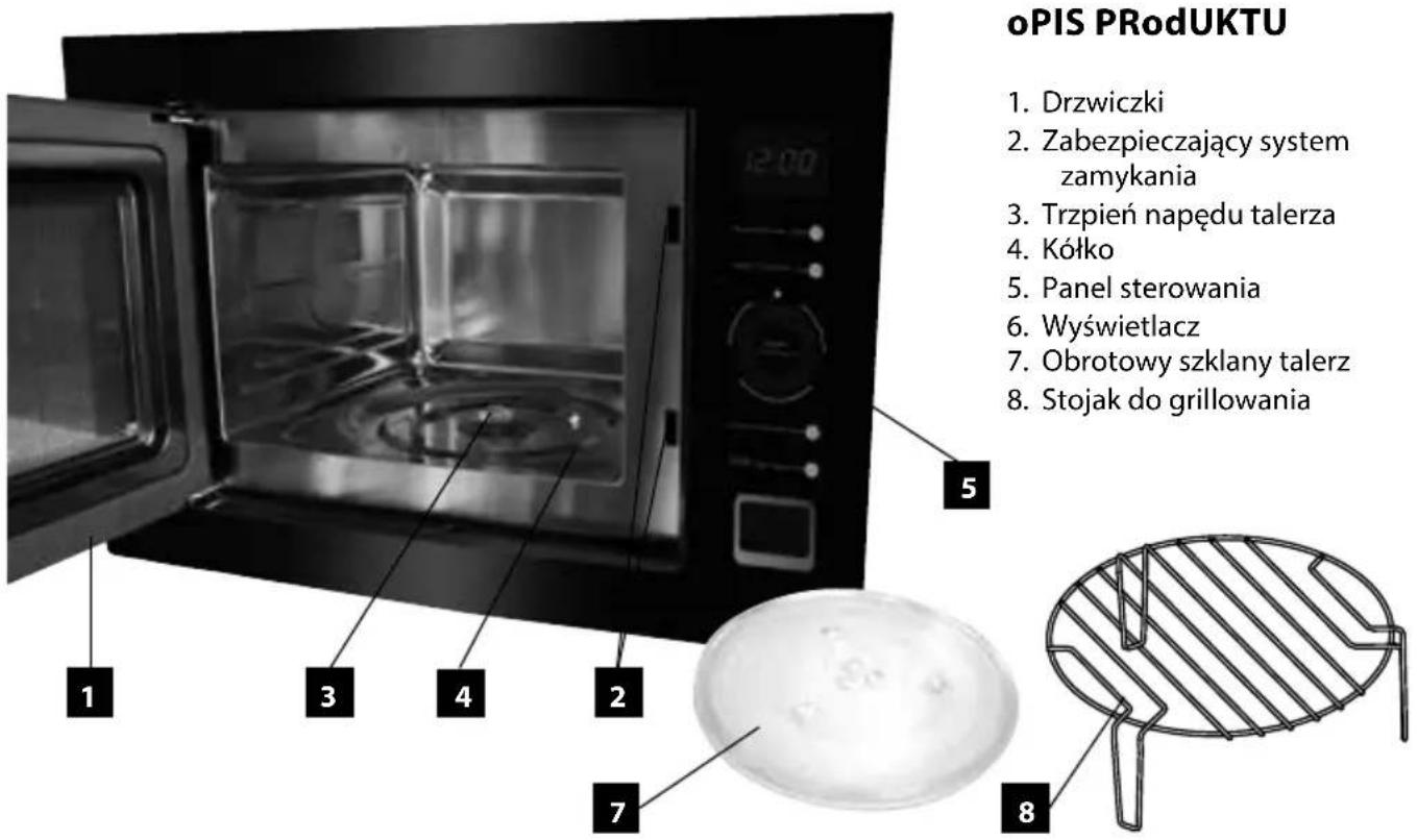 oPIS PRodUKTU 1. Drzwiczki 2. Zabezpieczający system zamykania 3. Trzpień napędu talerza 4. Kółko 5. Panel sterowania 6. Wyświetlacz 7. Obrotowy szklany talerz 8. Stojak do grillowania