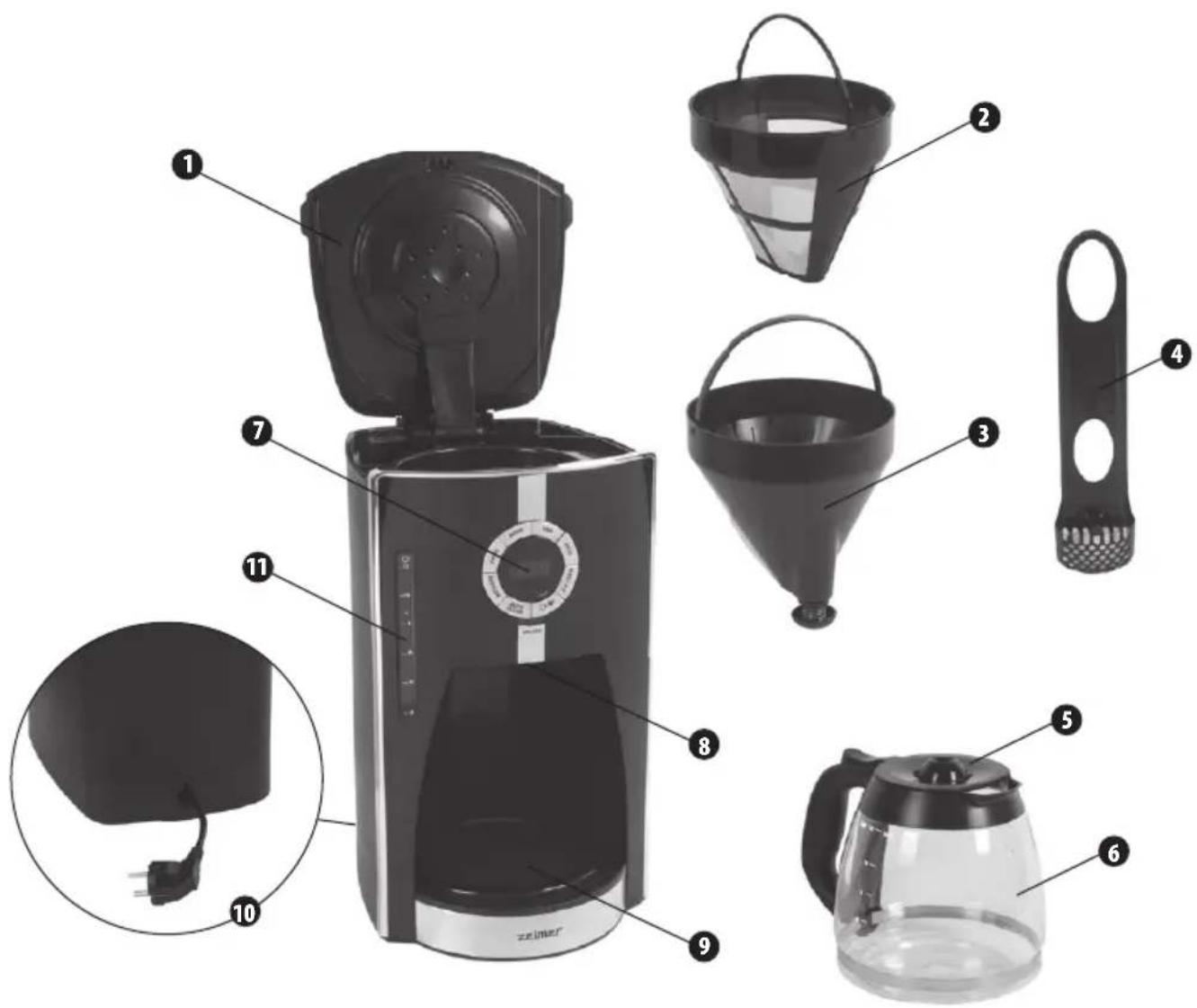 Zelmer CM1001D - Presszó kávéfőző felépítése - 1