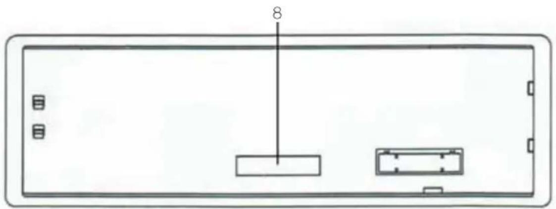 SENCOR SCT 5016BMR - Description of the main unit - 2