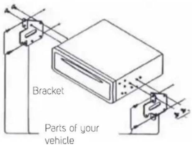 Bracket Parts of your vehicle