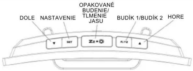 DOLE NASTAVENIE OPAKOVANÉ BUDENIE/ TLMENIE JASU BUDÍK 1/BUDÍK 2 HORE SET Zz+AL3+2