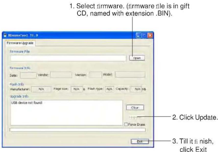 1. Select firmware. (firmware file is in gift CD, named with extension .BIN). Firmware Upgrade Firmware File Open Firmware Info Date: Vendor: Version: Model: Flash Info Manufacturer: N/A Page size: N/A B Flash type: N/A Capacity: N/A MB Upgrade Info USB device not found Clear 2. Click Update. 3. Till it fi nish, click Exit Force Erase Exit
