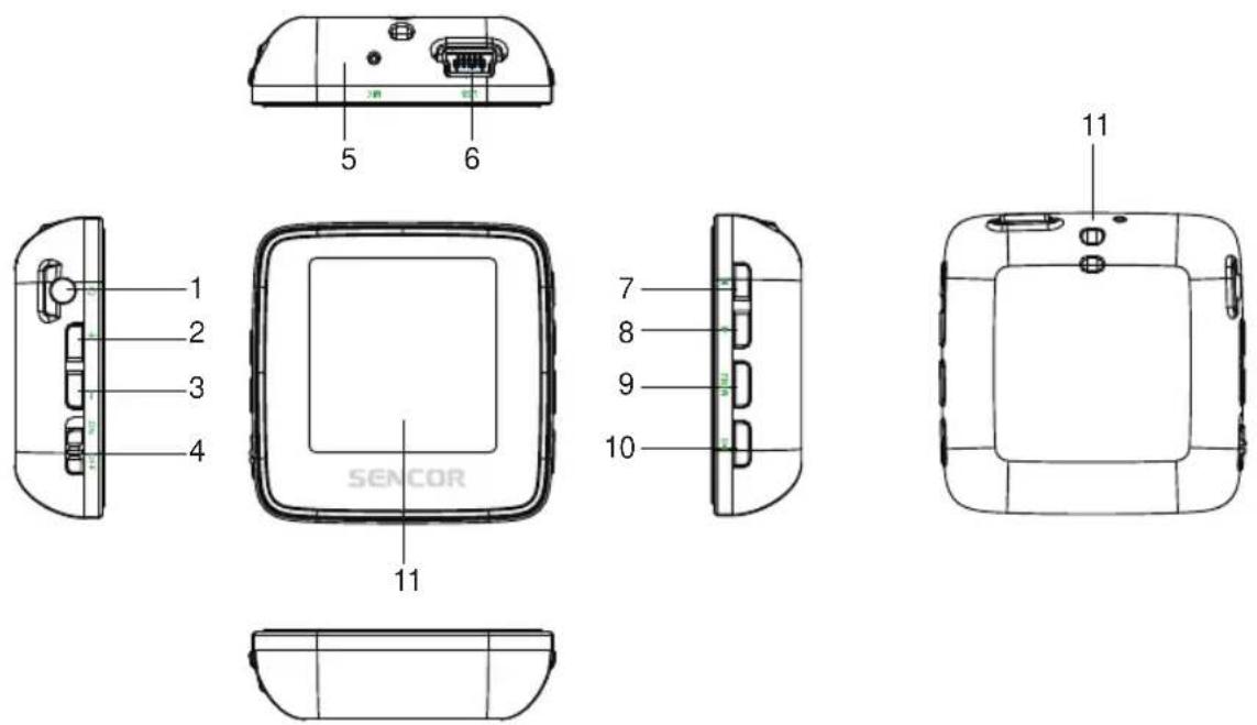 SENCOR SFP 5960 - Player Layout - 1