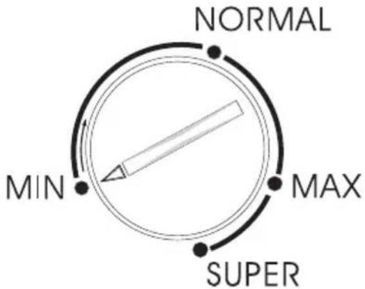 NORMAL MIN MAX SUPER