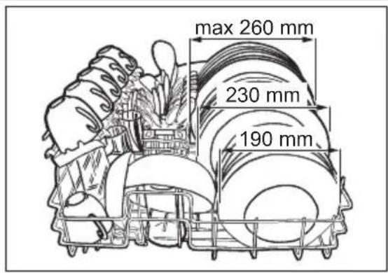 max 260 mm 230 mm 190 mm