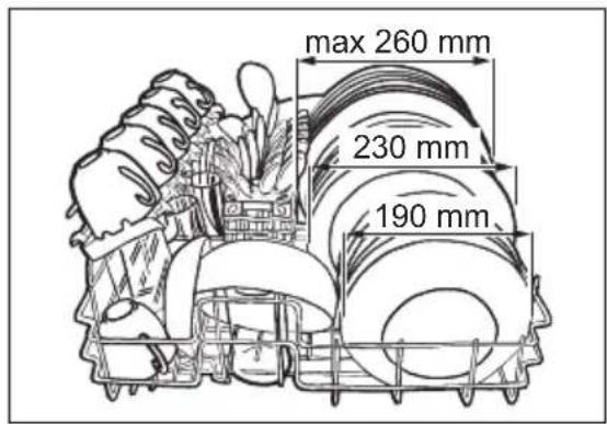 max 260 mm 230 mm 190 mm