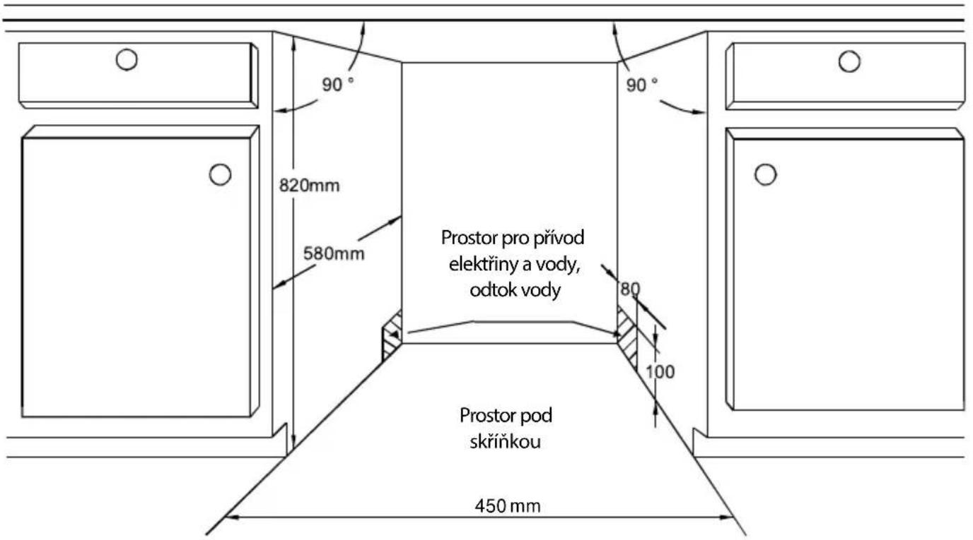 90° 820mm 580mm Prostor pro prívod elektriny a vody, odtok vody 80 100 Prostor pod skříňkou 450 mm