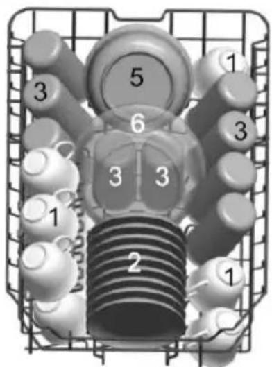1 2 3 5 6 3 3 3 1 1