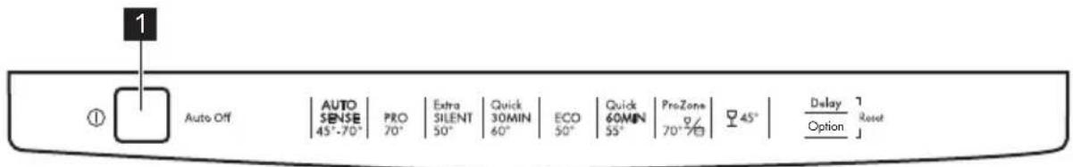 1 ① Auto Off | AUTO | PRO | Extra | Quick | ECO | Quick | ProZone | 45° | Delay | Reset SENSE | 45°-70° | 70° | SILENT | 50° | 30MIN | 50° | 60MIN | 55° | 70°-70° | 45° | Option | Auto Off