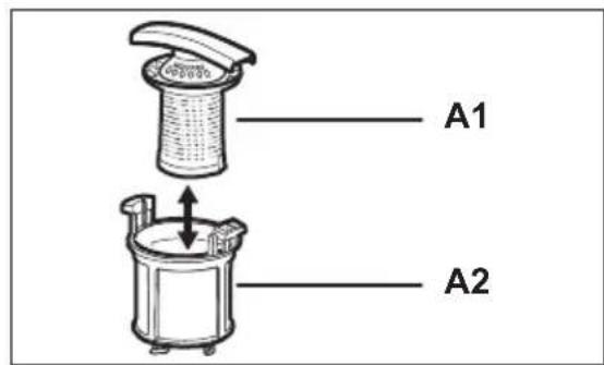 A1 A2