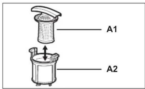 A1 A2