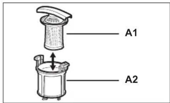 A1 A2