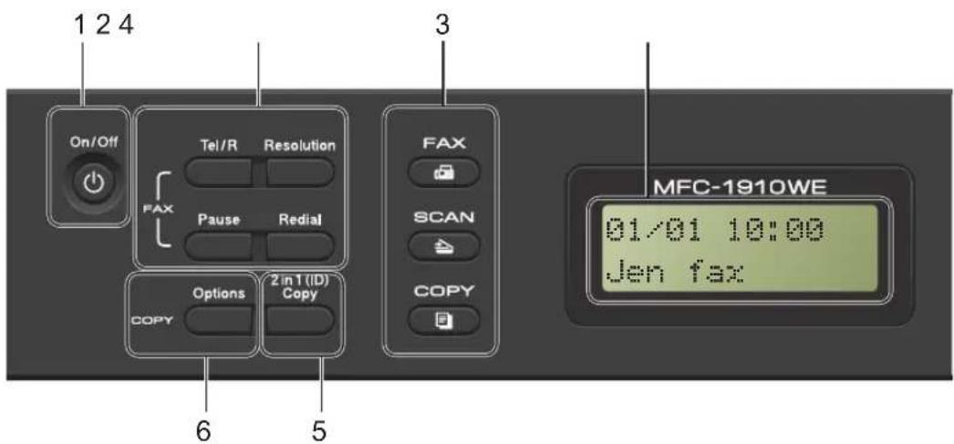 1 2 4 On/Off Tel/R Resolution FAX Pause Redial COPY Options 2 in 1 (D) Copy 6 5 3 FAX SCAN COPY MFC-1910WE 01/01 10:00 Jen fax