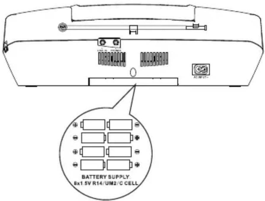 BATTERY SUPPLY 8x1.5V R14/UM2/C CELL