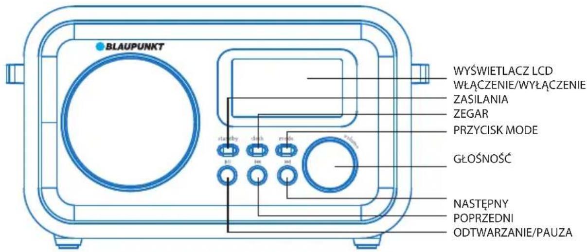BLAUPUNKT WYŚWIETLACZ LCD WŁĄCZENIE/WYŁĄCZENIE ZASILANIA ZEGAR PRZYCISK MODE GŁOŚNOŚĆ NASTĘPNY POPRZEDNI ODTWARZANIE/PAUZA
