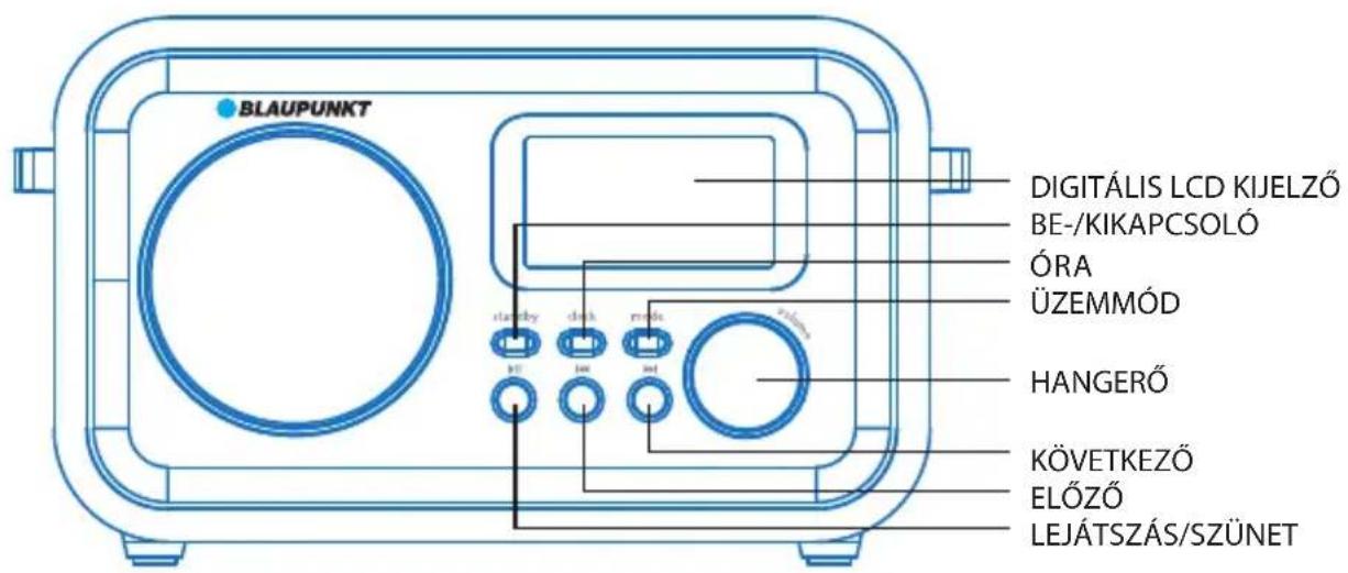 BLAUPUNKT DIGITÁLIS LCD KIJELZŐ BE-/KIKAPCSOLÓ ÓRA ÜZEMMÓD HANGERŐ KÖVETKEZŐ ELŐZŐ LEJÁTSZÁS/SZÜNET