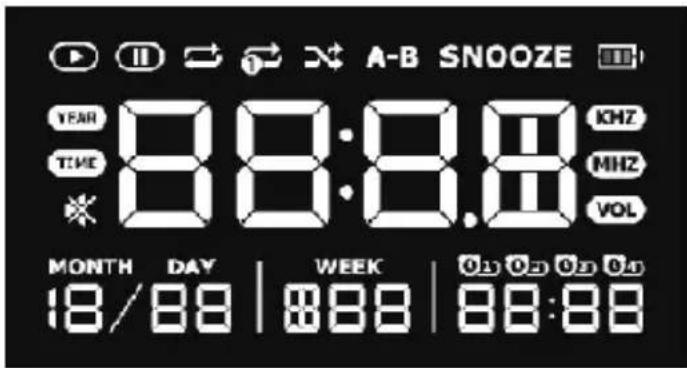 A-B SNOOZE YEAR 88:8.8 KHZ TIME VOL MONTH DAY WEEK 01 02 03 04 18/88 | 888 | 88:88
