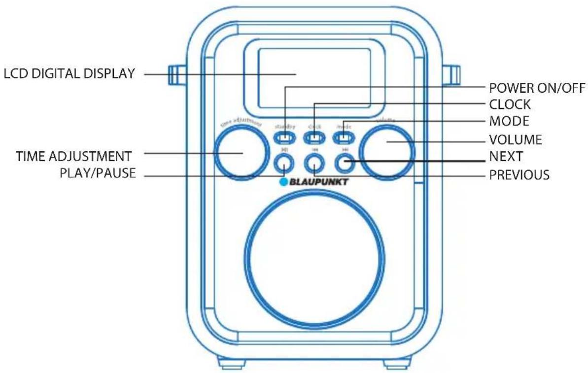 LCD DIGITAL DISPLAY TIME ADJUSTMENT PLAY/PAUSE POWER ON/OFF CLOCK MODE VOLUME NEXT PREVIOUS BLAUPUNKT