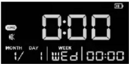 0:00 MONTH DAY WEEK 1/1 | Wed | 00:00