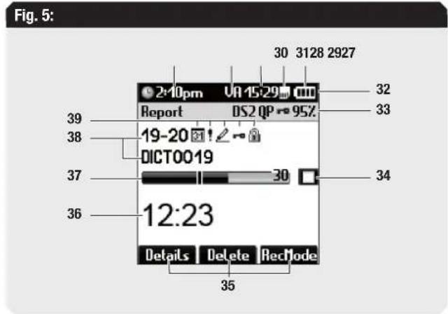 Fig. 5: 30 3128 2927 2:40pm VR 15:29 C Report DS2 QP 95% 32 33 39 19-20 DICT0019 37 30 34 36 12:23 Details Delete RecMode 35