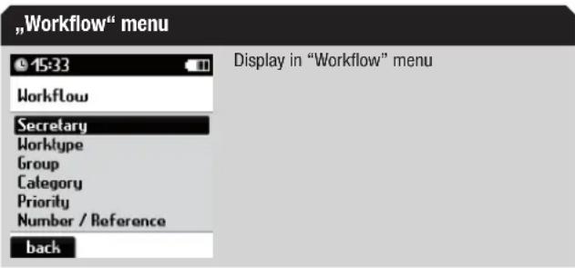 "Workflow" menu 15:33 Display in "Workflow" menu Workflow Secretary Worktype Group Category Priority Number / Reference back