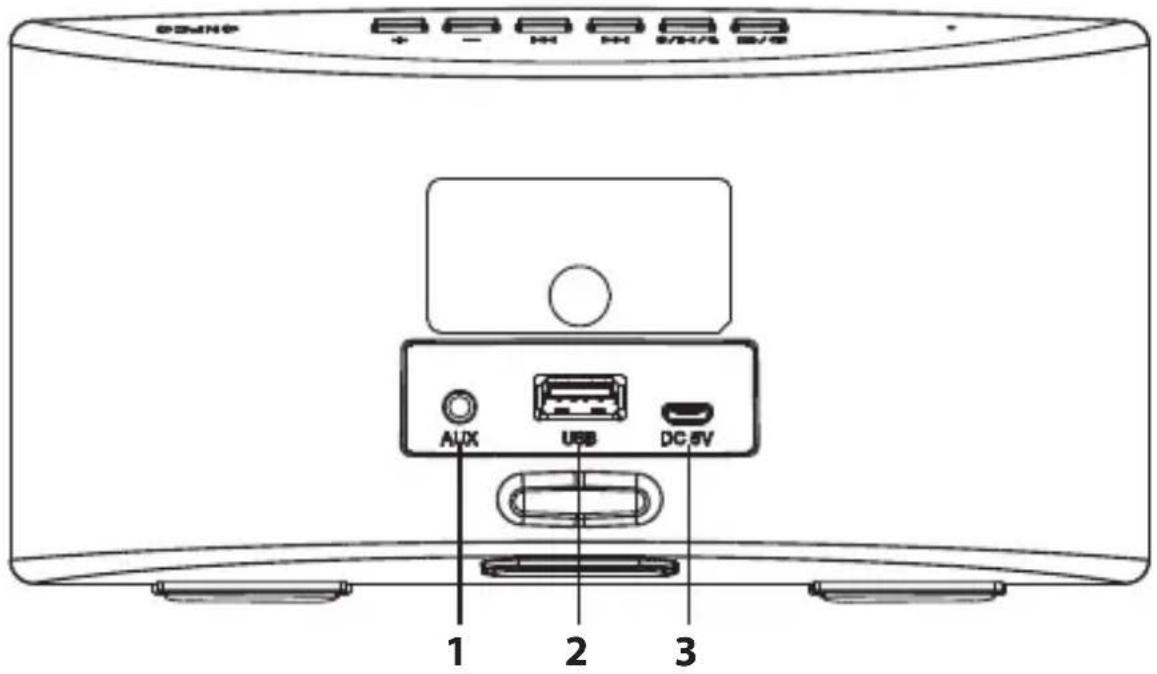 BLAUPUNKT BT10GR - GNIAZDA - 1