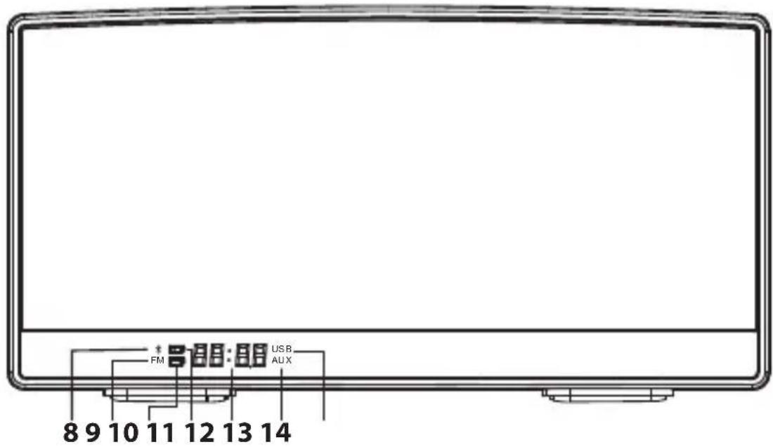 FM USB AUX 8 9 10 11 12 13 14