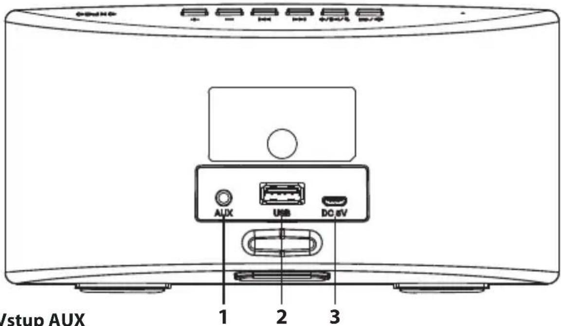 BLAUPUNKT BT10GR - PŘIPOJENÍ - 1