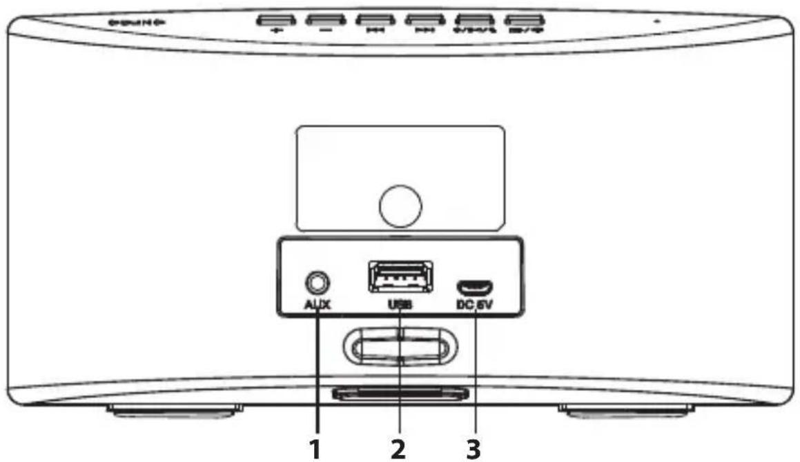 BLAUPUNKT BT10GR - PRIPOJENIE - 1
