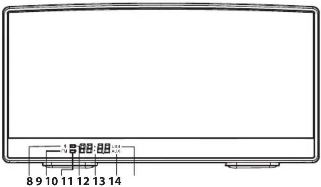 FM USB AUX 8 9 10 11 12 13 14